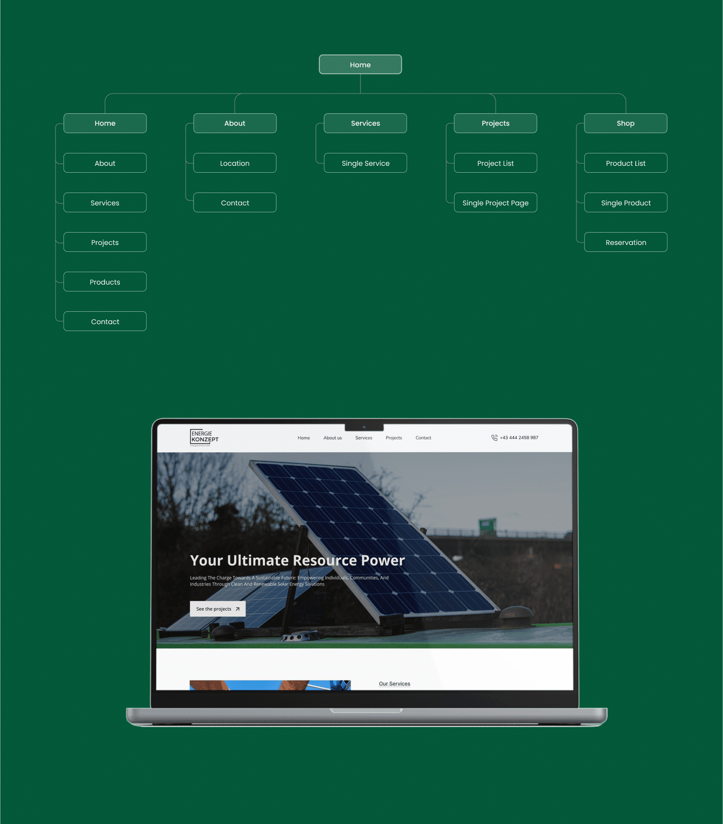 Energie Konzept GmbH