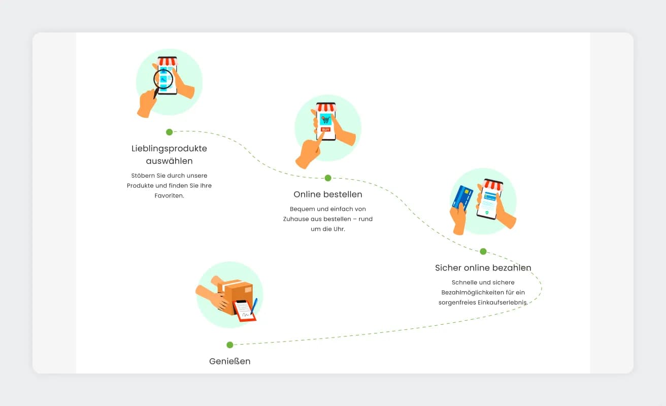 Ekena Branding Section 4