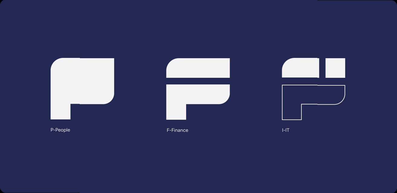 Fislt Branding 3