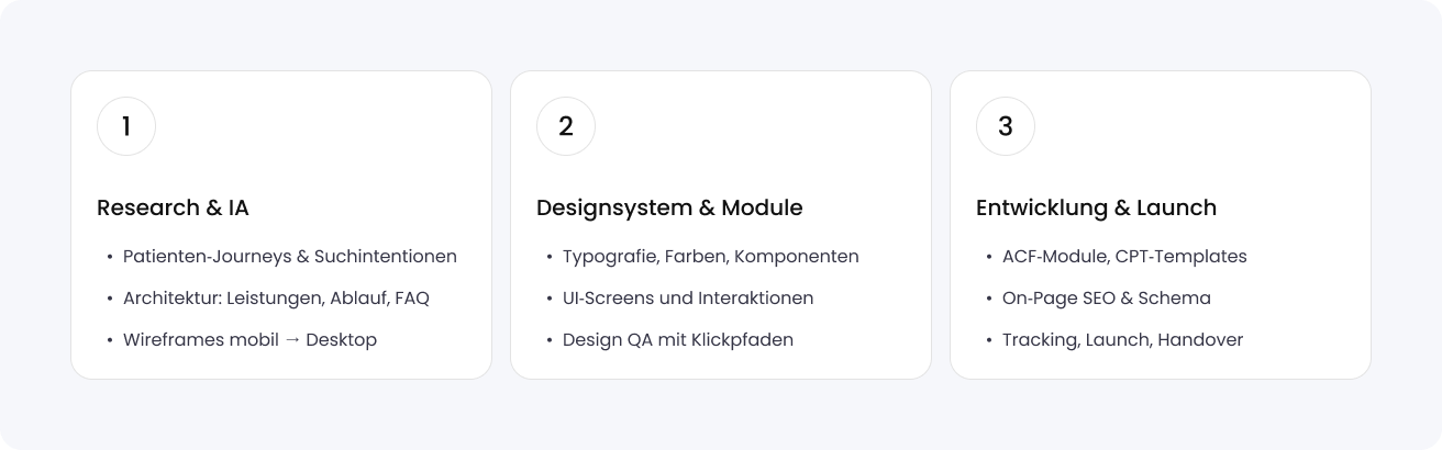 Osteopathie Prozess Sektion 2