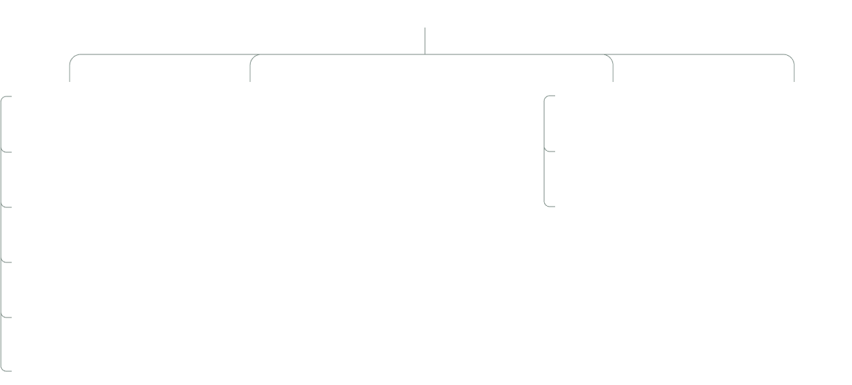 Analytics Screenshot