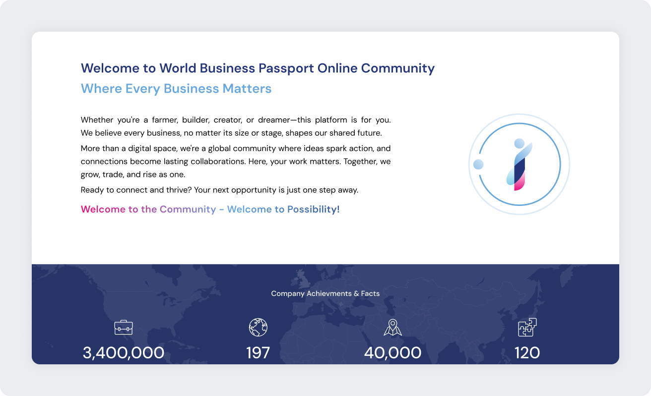 World Business Passport Branding 1