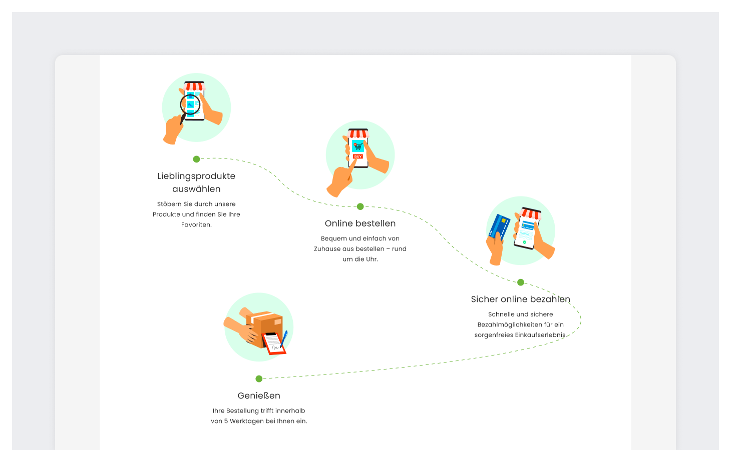 Ekena – WordPress + ACF
