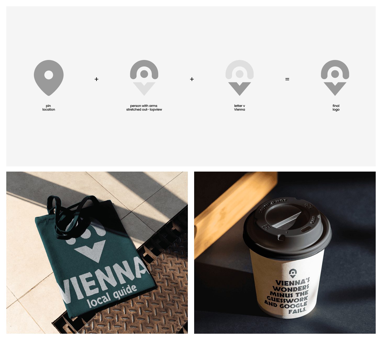 Vienna Local Guide – Anfrage- & Buchungsflow